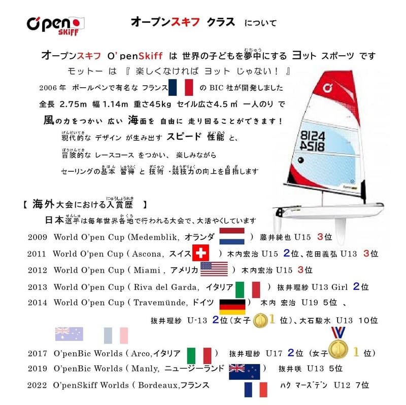 2023 JSAF海と日本PROJECTセーリングin西宮 - ②