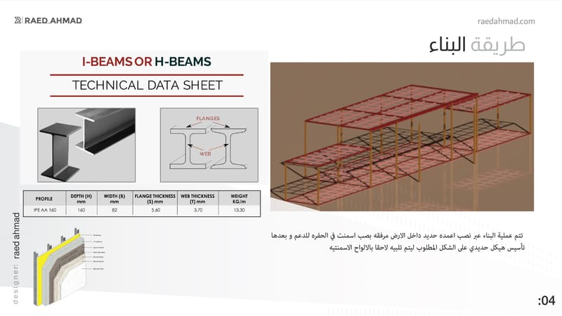 Iron Base house in the desert
