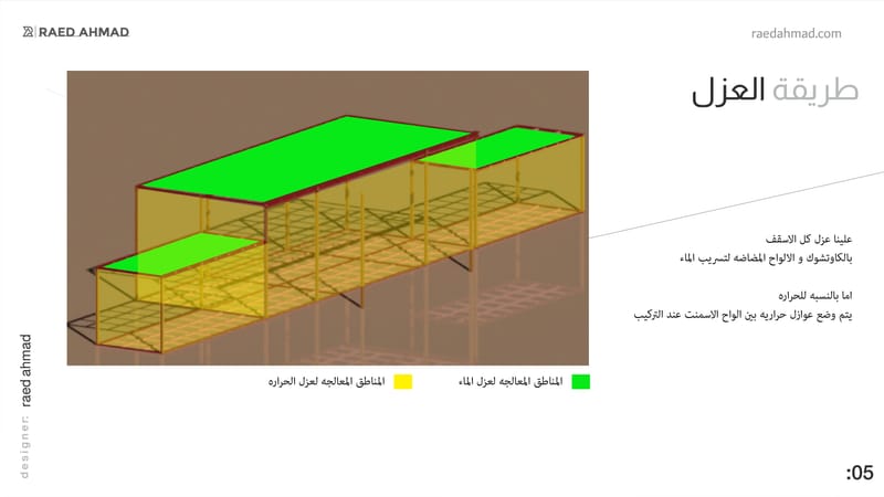 Iron Base house in the desert