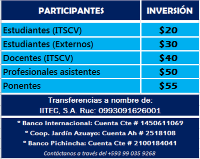 costos y cronograma image