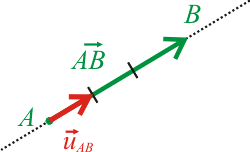 Vector unitario