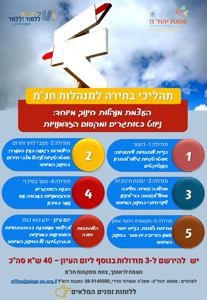 תהליכי בחירה למנהלות חנ"מ