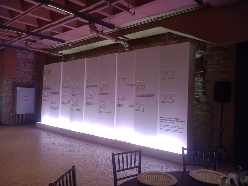 Evento JA no Museu do Ipiranga