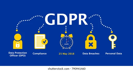 PERSONAL DATA - GPDR