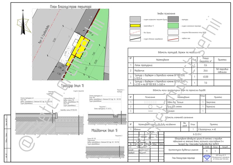 Sketch project (drafts) of a bus stop with a trade pavilion. / Ескізний проєкт автобусної зупинки з торговим павільйоном