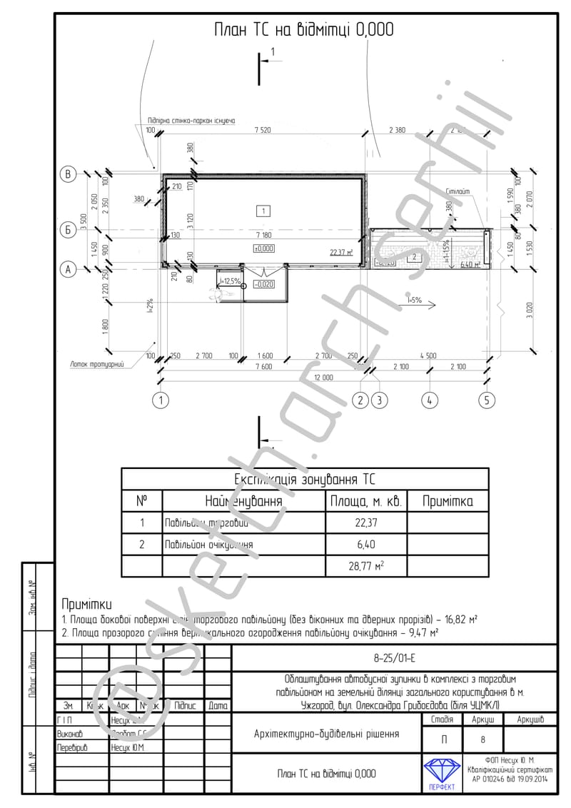 Sketch project (drafts) of a bus stop with a trade pavilion. / Ескізний проєкт автобусної зупинки з торговим павільйоном