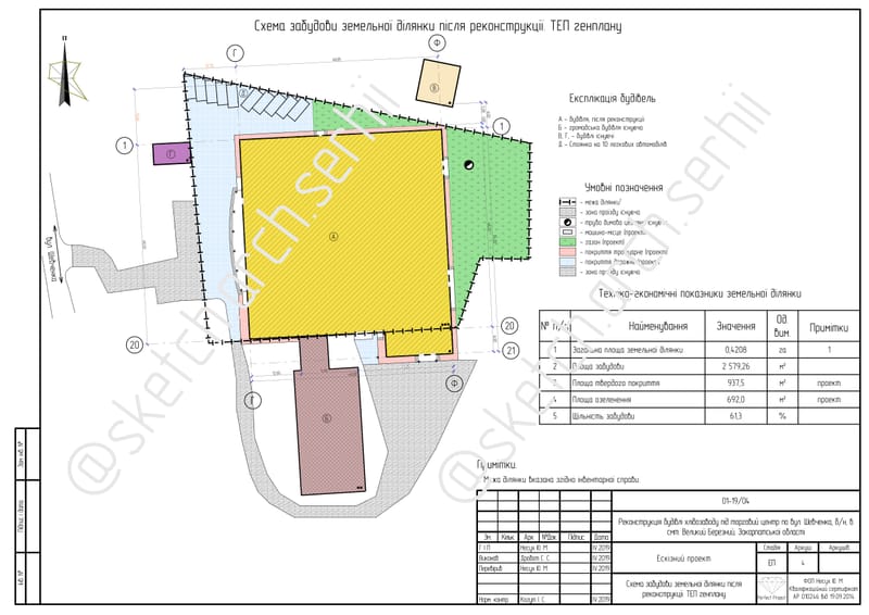 Sketch project (drafts) after the reconstruction of the building of the bread factory for a shopping center with a total area of 5282.92 m² / Ескізний проєкт після реконструкції будівлі хлібозаводу на торговий центр загальною площею 5282,92  m².