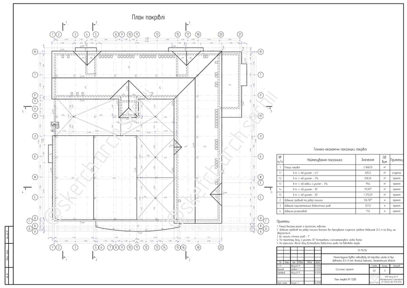 Sketch project (drafts) after the reconstruction of the building of the bread factory for a shopping center with a total area of 5282.92 m² / Ескізний проєкт після реконструкції будівлі хлібозаводу на торговий центр загальною площею 5282,92  m².