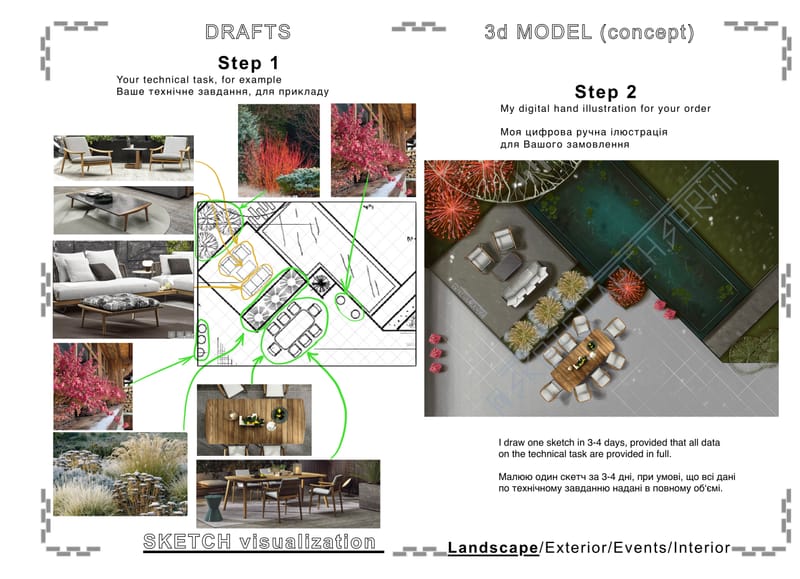 General plan #3. Fragment. Summer