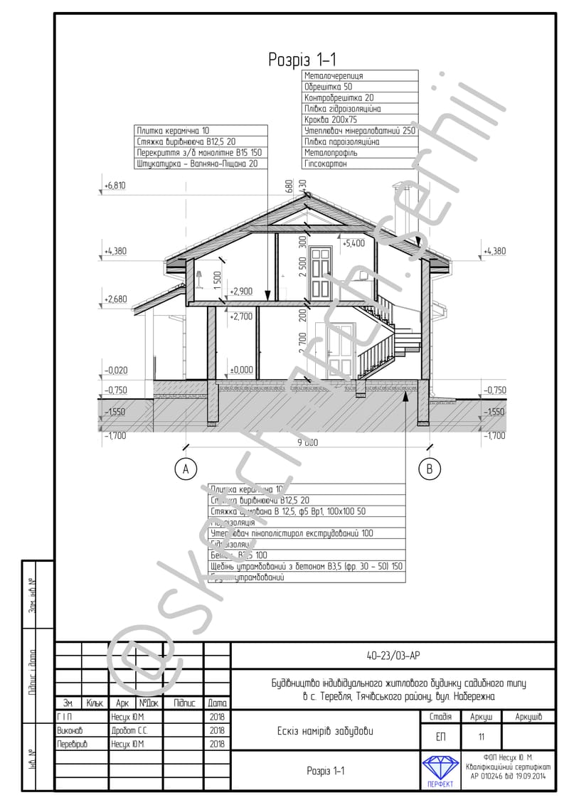 An individual manor house with a total area of 218.4 square meters. /  Індивідуальний житловий будинок садибного типу загальною площею 218,4 m².