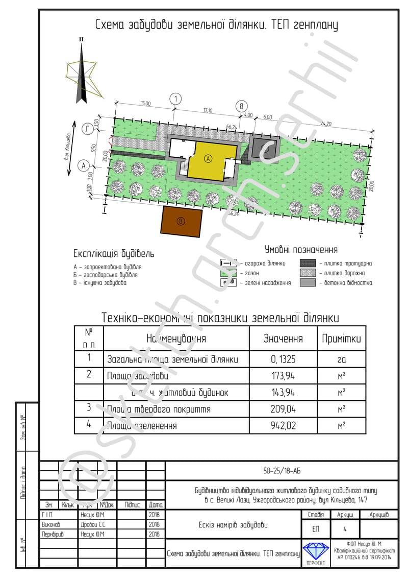 Individual manor-type residential building with a total area of 201.62 m² | Індивідуальний житловий будинок садибного типу загальною площею 201,62 м²