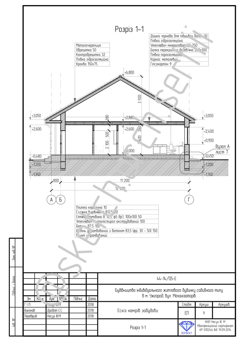 An individual manor house with a total area of 140.54 m² | Індивідуальний житловий будинок садибного типу загальною площею 140,54 м²