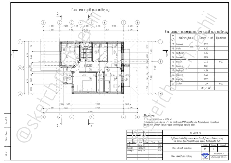 Individual manor-type residential building with a total area of 201.62 m² | Індивідуальний житловий будинок садибного типу загальною площею 201,62 м²