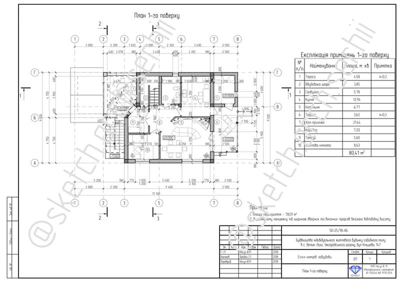 Individual manor-type residential building with a total area of 201.62 m² | Індивідуальний житловий будинок садибного типу загальною площею 201,62 м²