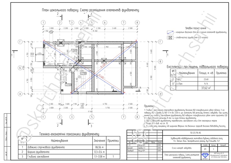 Individual manor-type residential building with a total area of 201.62 m² | Індивідуальний житловий будинок садибного типу загальною площею 201,62 м²