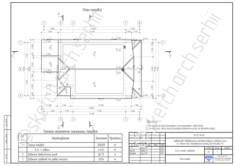 Individual manor-type residential building with a total area of 201.62 m² | Індивідуальний житловий будинок садибного типу загальною площею 201,62 м²