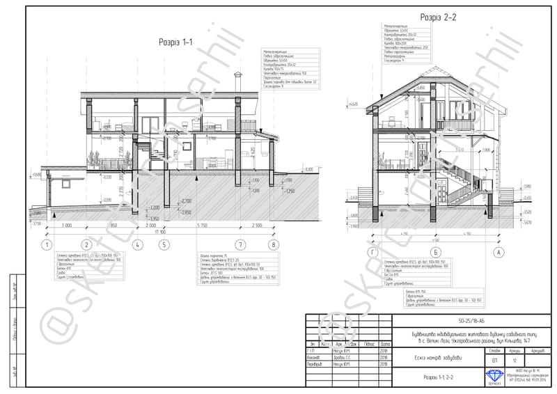 Individual manor-type residential building with a total area of 201.62 m² | Індивідуальний житловий будинок садибного типу загальною площею 201,62 м²