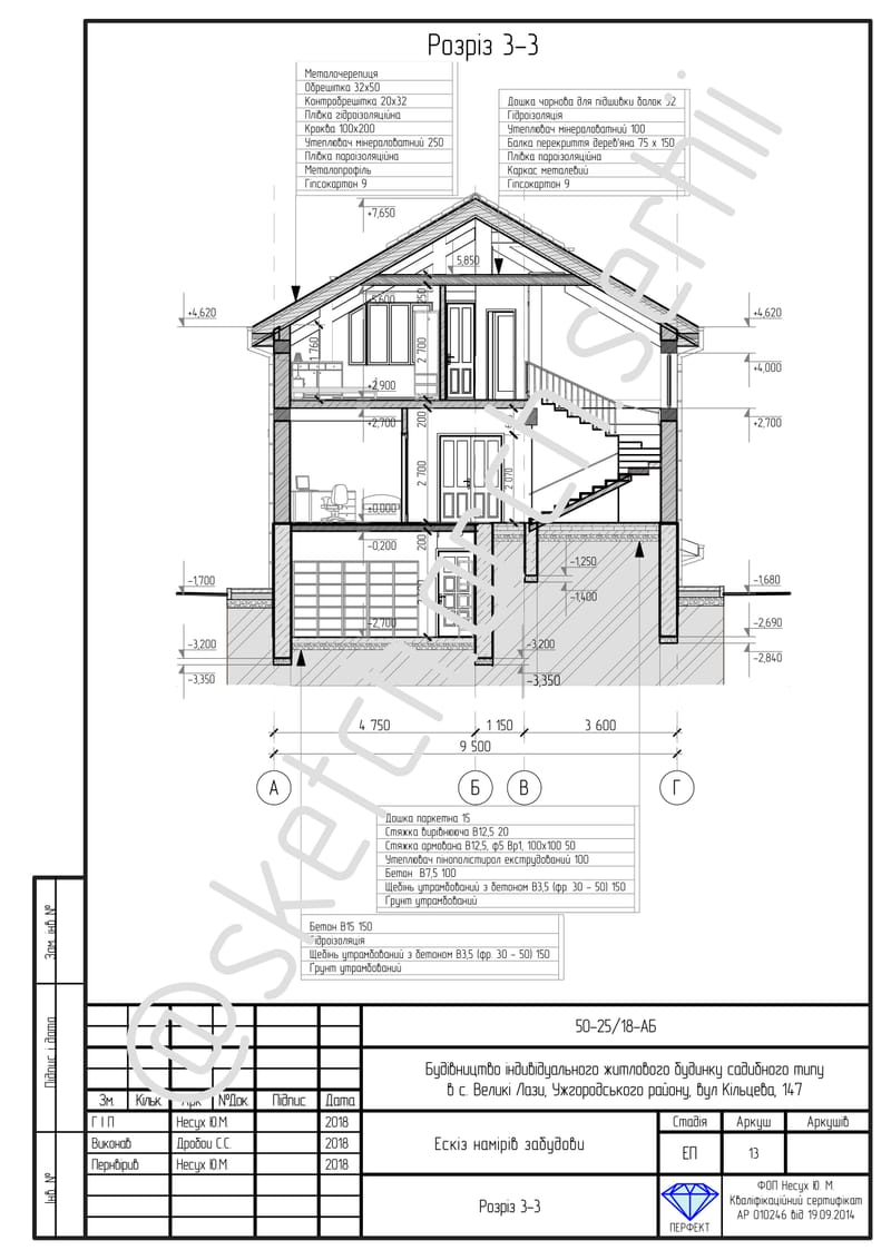 Individual manor-type residential building with a total area of 201.62 m² | Індивідуальний житловий будинок садибного типу загальною площею 201,62 м²