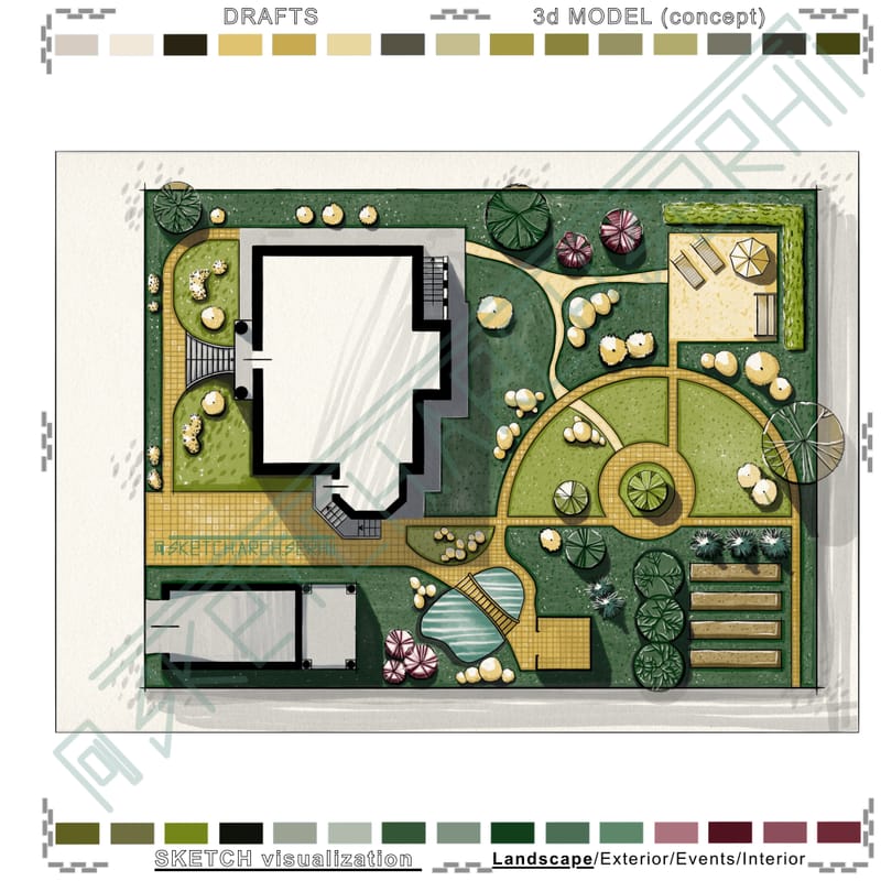 General plan. (Marker’s technique) #2 