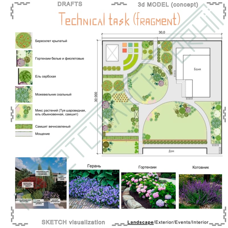 Master plan #4 | Генеральний план #4