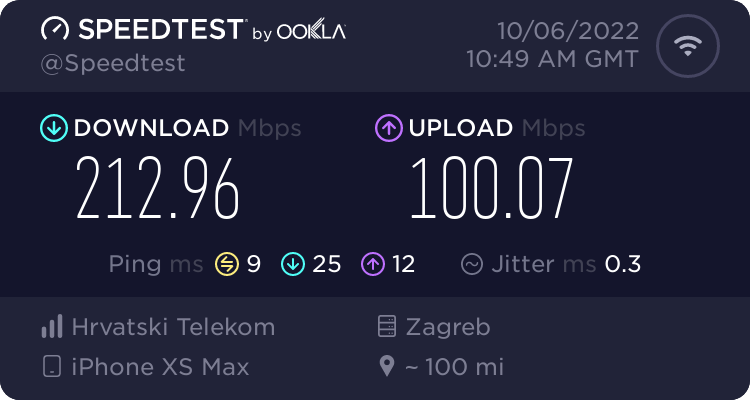 Wi-Fi speedtest