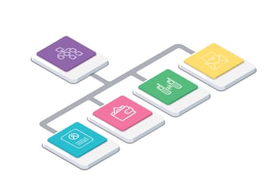 IVR BRANCHCreate the Call Flow image