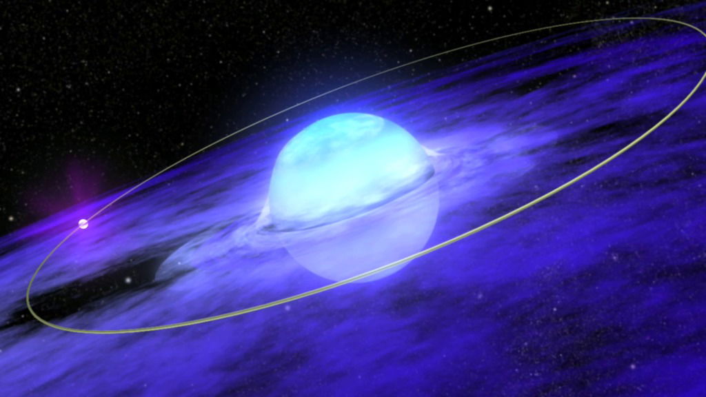 Hunting Be X-ray binary outbursts in the Magellanic Clouds