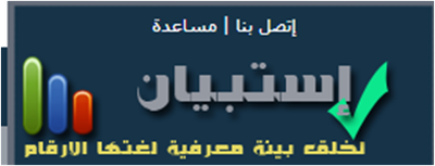 استبانة اراء المعلمات واولياء الامور بالاساليب التي تقدمها المعلمة وفاء ابوقديري من حيث التشجيع على التفكير