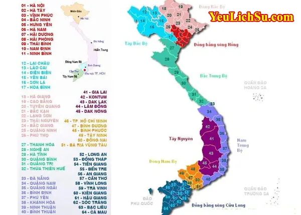 Yêu Lịch Sử