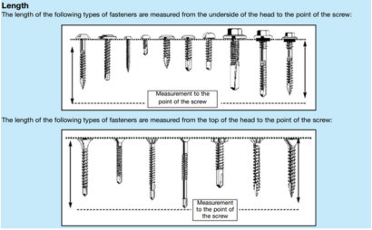 MENGENAL SCREW FASTENER