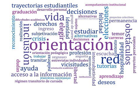 ORIENTACIÓN VOCACIONAL