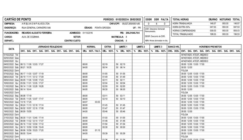 Software de tratamento de ponto Smartponto