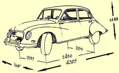 Se viene un DKW - Auto Unión 1967