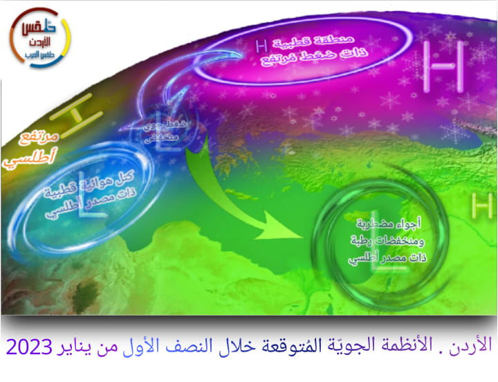 عاجل حصريًا الأردن نقدم لكم التوقُعات الأولية لِطبيعة سلوك الأنظمة الجوية المُتوقة في النصف الشمالي للِكُرة الأرضية وذلك حتى مُنتصف يناير 2023 .