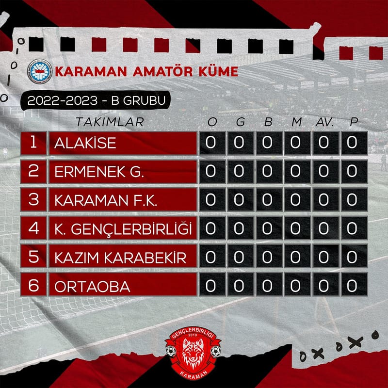 Karaman Amatör Küme Grupları Belli Oldu !