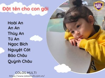 Đăt tên con trai image