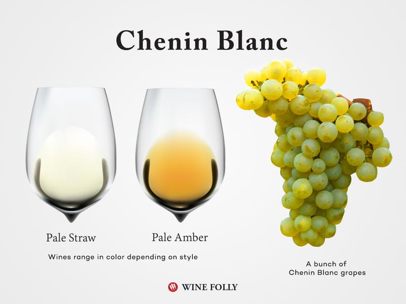 Chenin Blanc