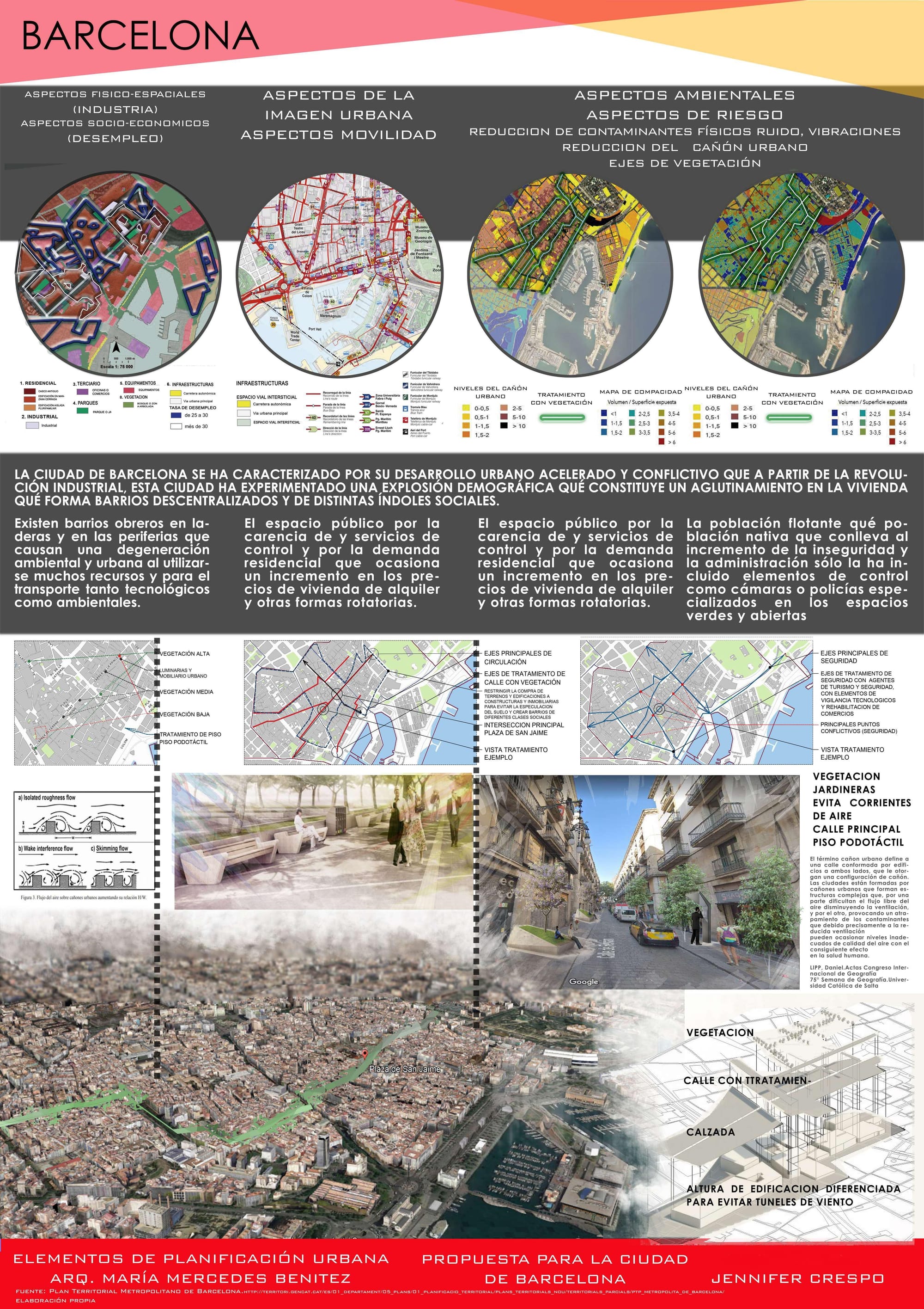 Infografías