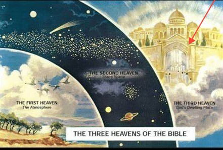 THE THIRD HEAVEN