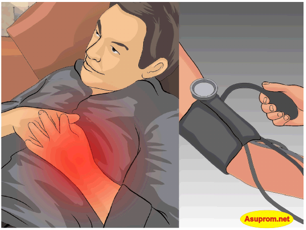 Tips on how to Prevent Heart Attack