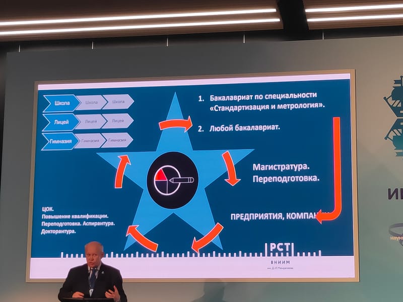 Лицей 369 на конференции Метрологического кластера