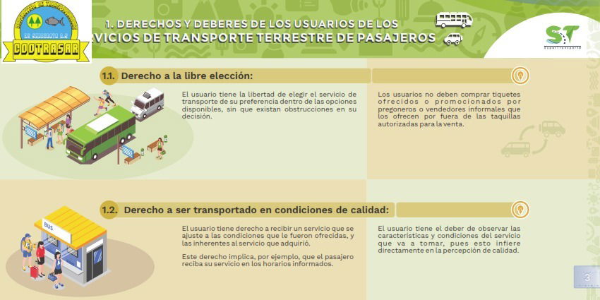 DERECHOS Y DEBERES USUARIOS