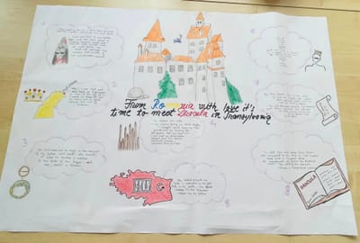 The whole story in a StoryBoard