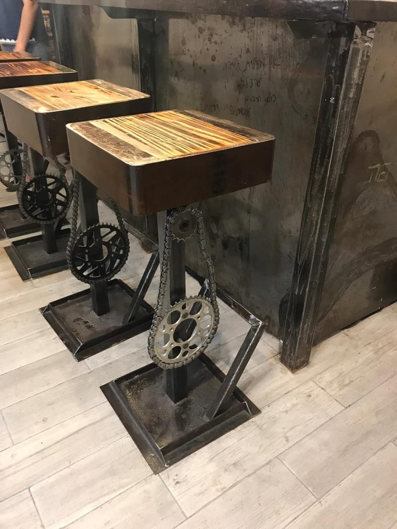 הפרויקטים שלנו