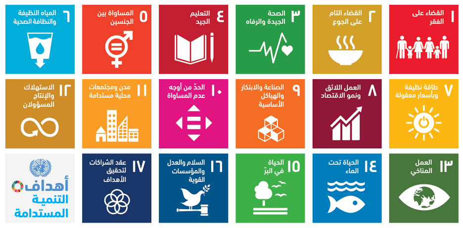 ماهي التنمية المستدامة Sustainable Development