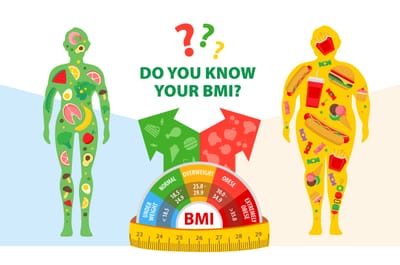 Numbers Don't LIE -The Truth about BMI