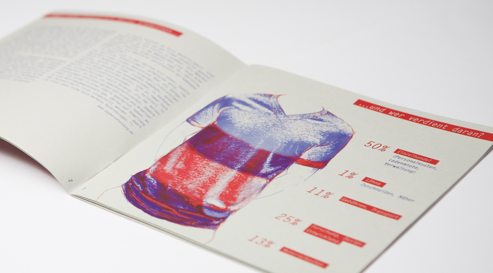  Campaign to raise awareness about mindful consumption