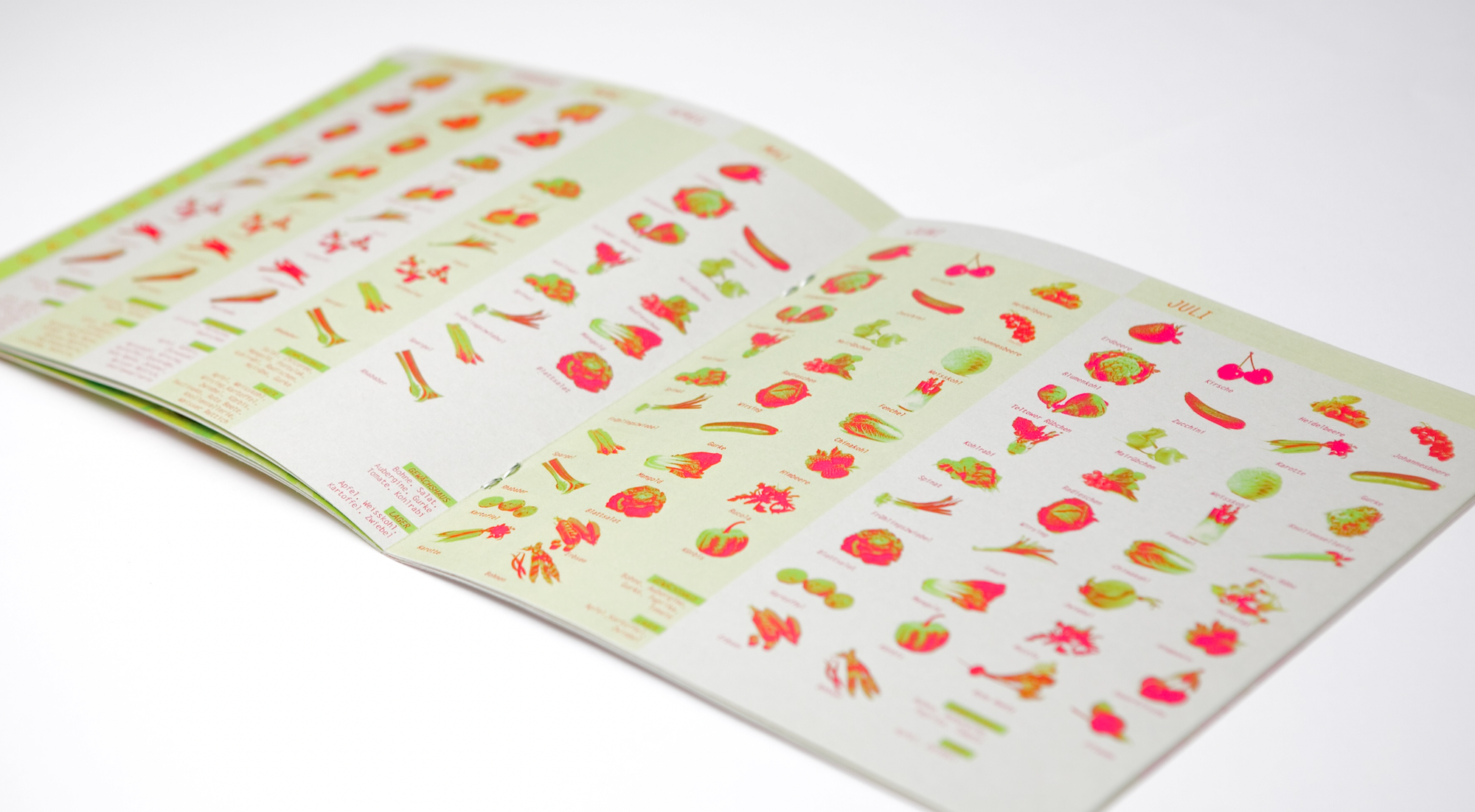  Campaign to raise awareness about mindful consumption