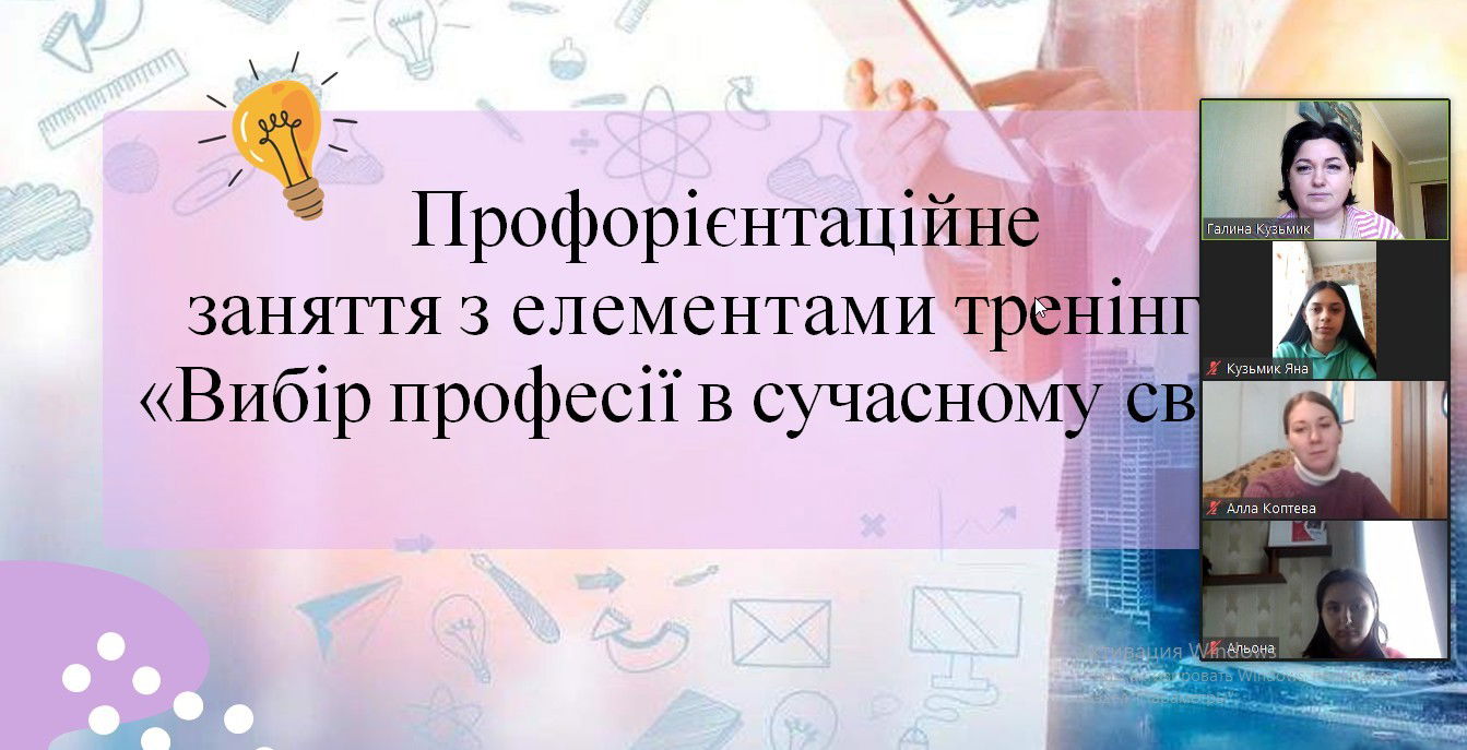 Вибір професії в сучасному світі