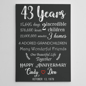 43rd Anniversary Gift for Parents Custom Canvas Print